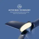 Crompton-Silent Pro Blossom Smart Ceiling Fan