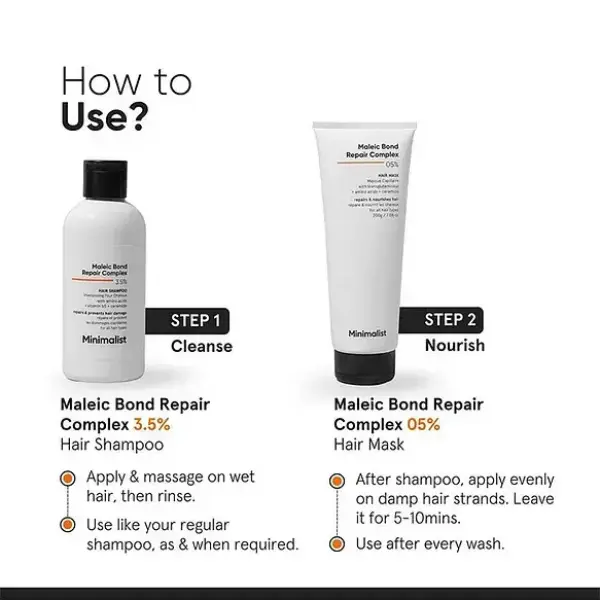 Minimalist- Maleic Bond Repair Complex 3.5% Hair Shampoo For Damaged & Frizzy Hair- 250 ml