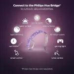Philips- Hue Gen 4 Smart Light Strip (White & Color Ambiance) 20W Base 2 Meters, Bluetooth & Zigbee Compatible