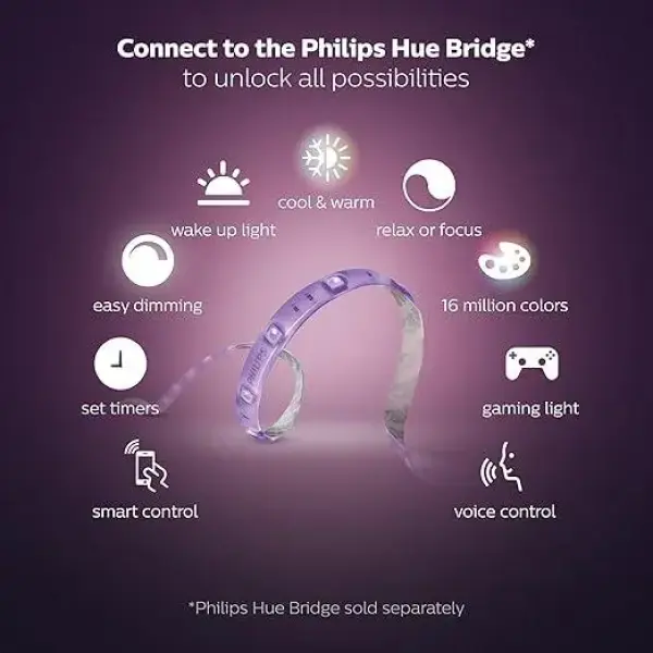 Philips- Hue Gen 4 Smart Light Strip (White & Color Ambiance) 20W Base 2 Meters, Bluetooth & Zigbee Compatible