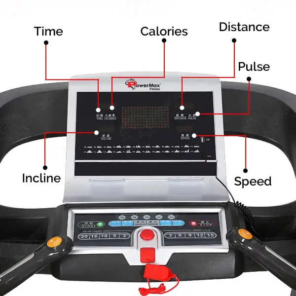 PowerMax-TA-C4® Premium Commercial AC Motorized Treadmill