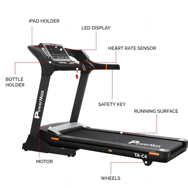 PowerMax-TA-C4® Premium Commercial AC Motorized Treadmill