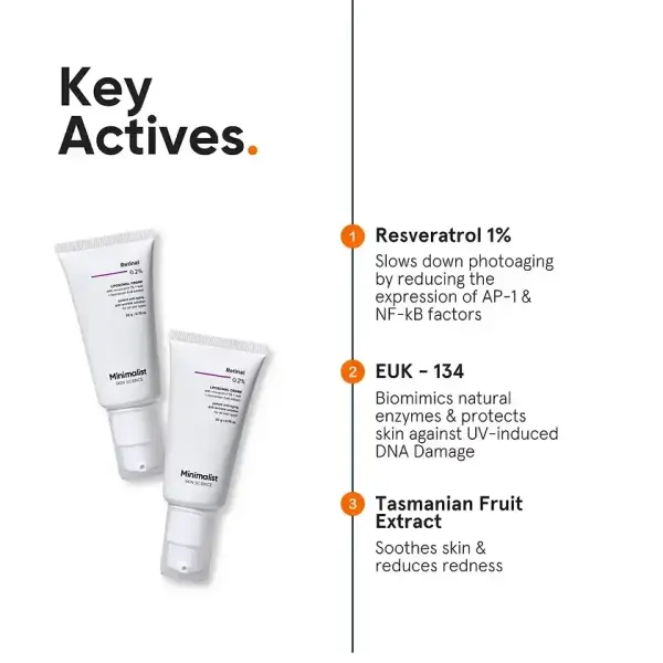 Minimalist- Retinal 0.2% Liposomal Cream